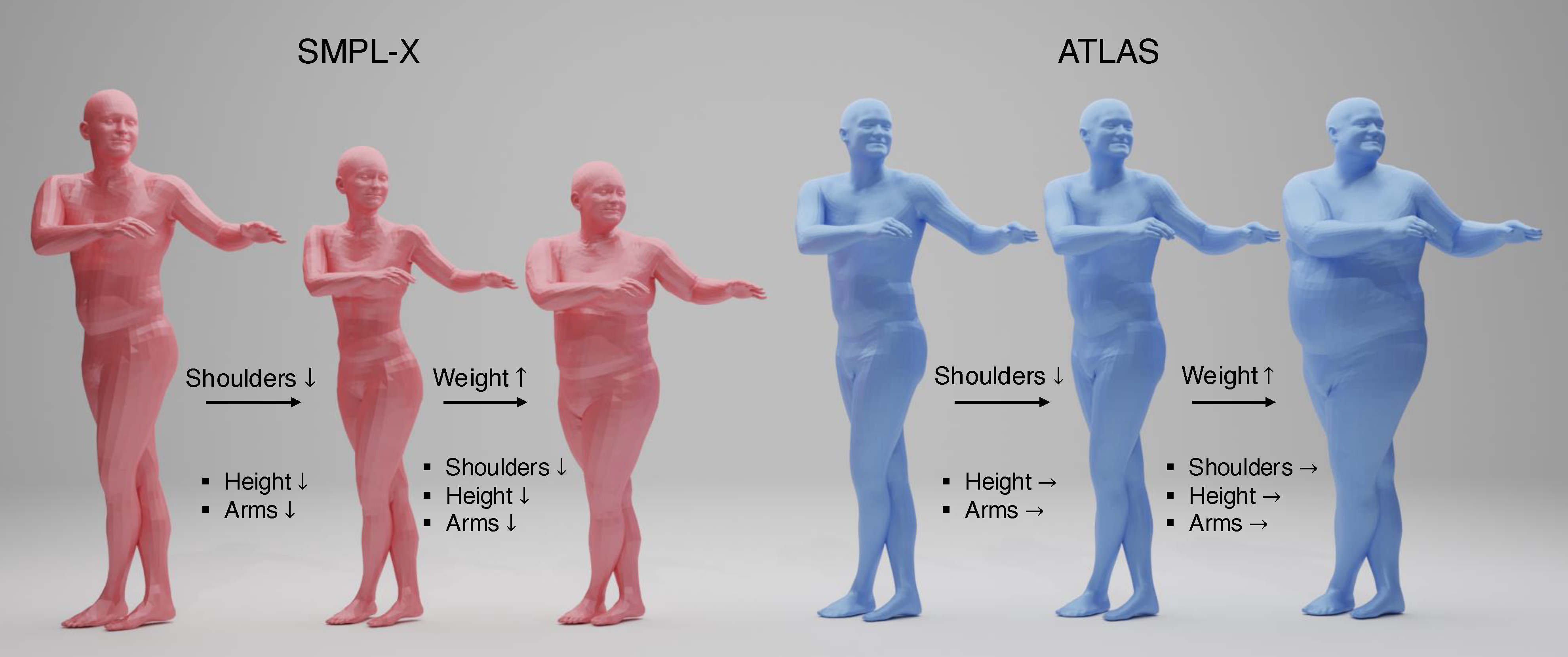 ATLAS