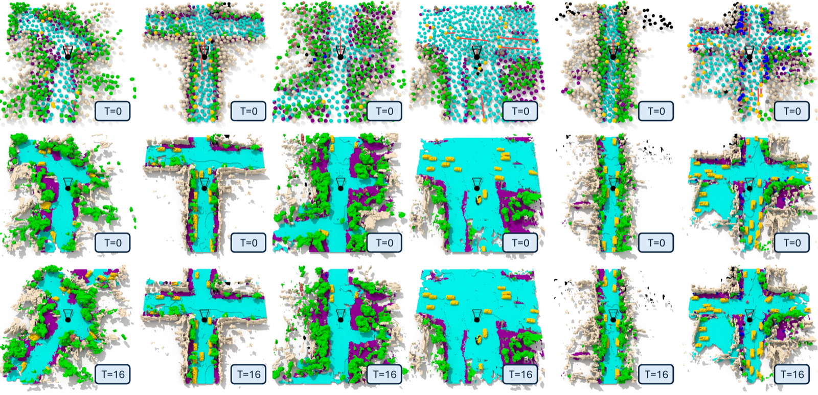 Factorized 4D generation