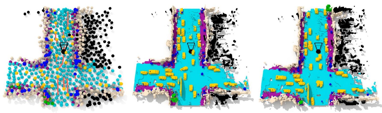 Pedestrian generation